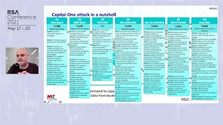 A Case Study of the Capital One Data Breach