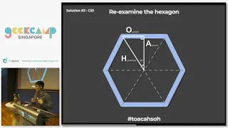 Implementing Trigonometry in SCSS, and lessons learnt - GeekCampSG 2019