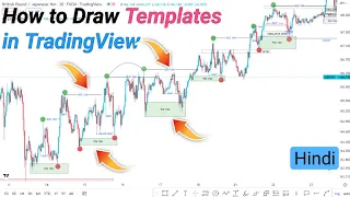 How to Save Templates in TradingView | How to Use Template in TradingView Chart | @smcfxknowledge