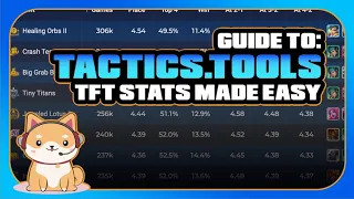 How to use TFT Stats ft. Reunic