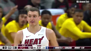 Nikola Jovic 14 pts 6 reb 1 ast vs Cleveland Cavaliers | 2024-03-20