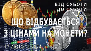 Що відбувається з цінами на монети? Від суботи до суботи. 17 лютого 2024р.