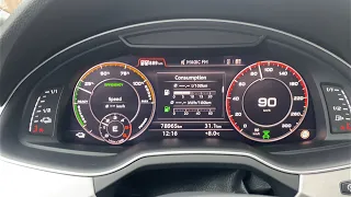 Audi Q7 4M e-tron 3.0 TDI quattro (374 hp) Average Fuel Consumption at 50 km/h & 90 km/h