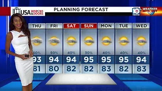 Local 10 News Weather: 08/02/23 Evening Edition