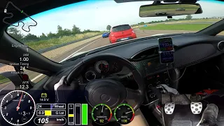 TOYOTA GT86 TRACKDAY - Complete session with ecutek telemetry data and dangerous drivers