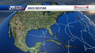 2023 Hurricane Season Summary