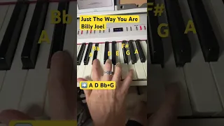 How to play Just The Way You Are by Billy Joel on piano