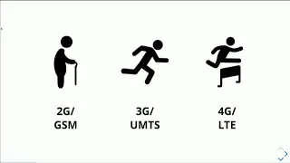 Hacking 4G and how to get arrested in 10 minutes - Christian Sørseth