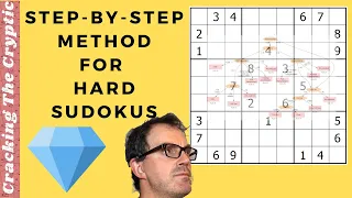 Step-By-Step Method For Hard Sudokus