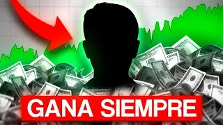 La Estrategia Del Mejor Trader De La Historia