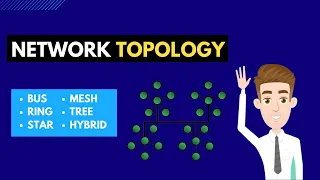 Topology in Computer Network (Bus,Ring,Star,Mesh,Tree,Hybrid) | Network Topology Animation Video