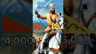 Battles With Unbelievale Winner (Sikh Edition) #war #history #sikh #shorts