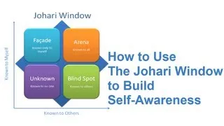 Johari Window: A Self-Awareness Model