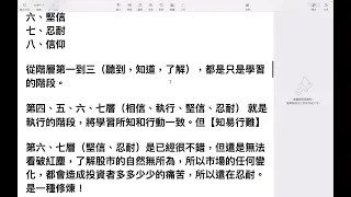 00352 投資是一種修煉與信仰；克服人性 2022年7月19日 CLEC投資理財頻道