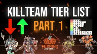 Kill Team: Tier List Q1 2024 Part 1