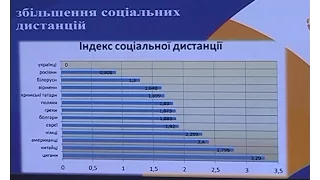 Есть ли этническая составляющая основой конфликтного потенциала