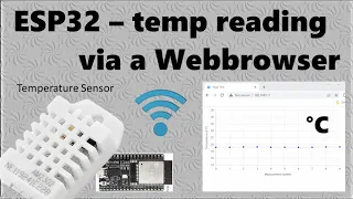IoT - real time temperature chart in Webbrowser with ESP32 and WiFi