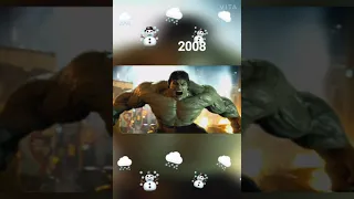 Evolution of Hulk (1978-2019)