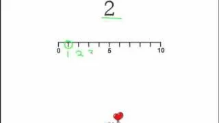 MathABC.com: Numbers: Jumping on the number line (up to 10)