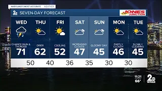 WMAR-2 News Ally Blake Tuesday night forecast