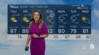 WPTV First Alert Weather forecast, morning of April 6, 2023