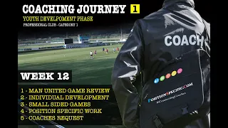 JOURNEY 1 | WEEK 12 | 1-3-3-1-3 SYSTEM OF PLAY