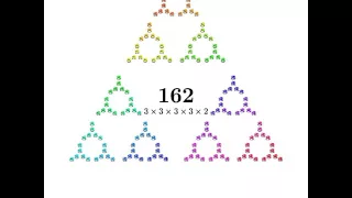 Factorization Diagrams by Snowmen