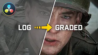 How I got the War Look with Resolve's TEXTURE POP FX