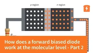 How does a forward biased diode work at the molecular level?  - Part 2 | Intermediate Electronics