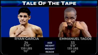 Ryan Garcia vs Emmanuel Tagoe full fight highlights knockout punch comparisons