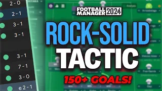 150+ Goals For MONSTER 352 Tactic FM24 🤯 | Football Manager 2024 Best Tactics