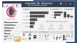 Use Power BI to create Resume or CV Dashboard | Power BI Dashboard Design