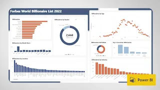 HOW to BUILD a Stunning Power BI Report with LAYERS that make your Reports POP! [REPORT DESIGN]