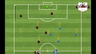 4-3-3 Attacking Pattern (Left Side vs. Right Side)