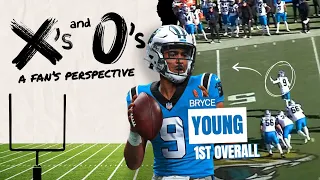 Bryce Young’s 2023 game tape is SO frustrating for so many reasons...