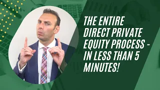 The Entire Direct Private Equity Process - in less than 5 minutes!