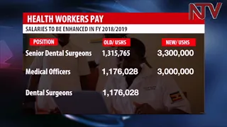 Health Ministry unveils new pay structure for Medical workers