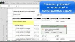 Управление проектированием в комплексе