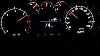 Peugeot 508SW 2.0Hdi 163hp acceleration