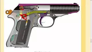 Pistolet Walther PP - PPK expliqué (HLebooks.com)