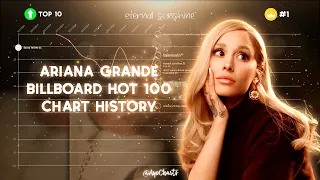 Ariana Grande - Billboard Hot 100 chart history (2013-2024)