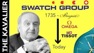 How Swatch Went From Bankrupt to Domination (1735 - Today)