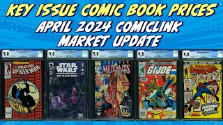 💥 CGC Graded Comic Book Market Update | April ComicLink Auction Price Results📉