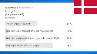 Learn Danish: Reading YOUR Poll Answers!