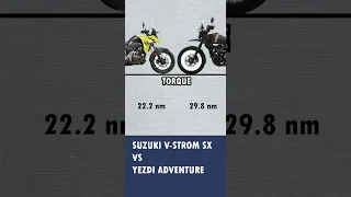 Suzuki V-strom SX vs Yezdi Adventure.