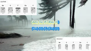 Like a Hurricane by Neil Young play along with scrolling guitar chords and lyrics