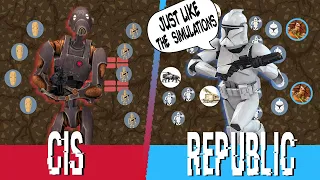 Standard Clone Trooper Tactics vs Standard CIS Tactics [Visualised]