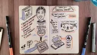 "The Art of The Start 2.0" by Guy Kawasaki -  VIDEO BOOK SUMMARY