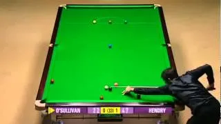 Ronnie O'Sullivan vs Stephan Hendry SEMI FINAL Frame 1   4   World Snooker Championship 2008