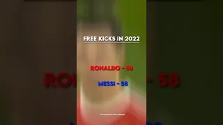 Ronaldo 🇵🇹 Vs Messi 🇦🇷 | Free Kicks 🥶 Part.5 #football #shorts #edit